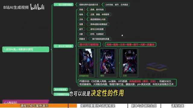 即梦AI首页展示的优秀作品及提示词