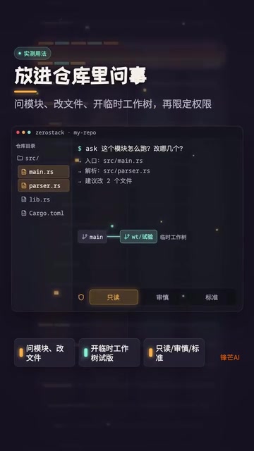 权限控制模式