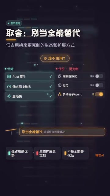 Agent功能开关