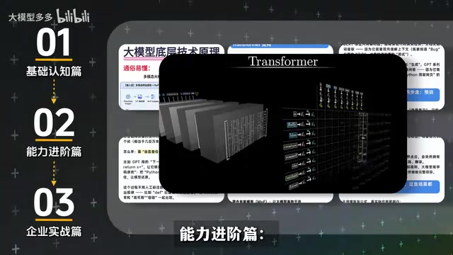 Core LLM development skill system