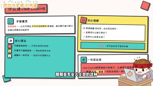 软件架构示意