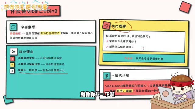 用写诗画画类比Vibe Coding