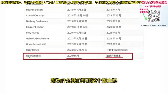 ROS2 Beginner's Guide: Version Selection, Environment Setup & Career Prospects