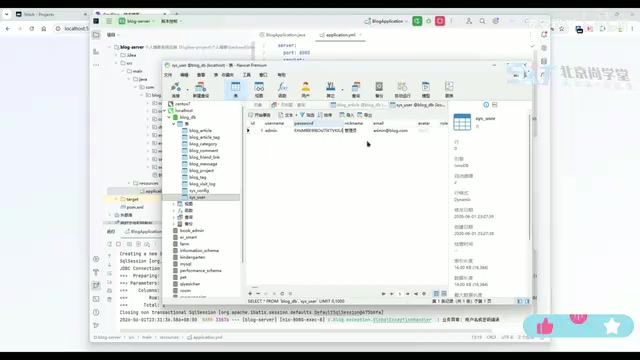Encrypted password stored in the database
