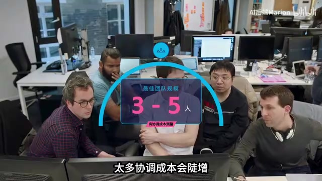 成本控制策略