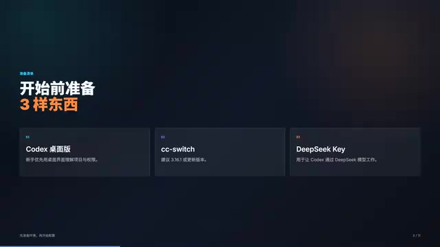 Getting Started with Codex Desktop: Connecting DeepSeek and Running Your First Project Task