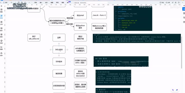 Skill版本与SDK版本的关系