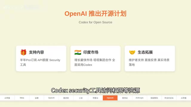 OpenAI与塔塔集团合作