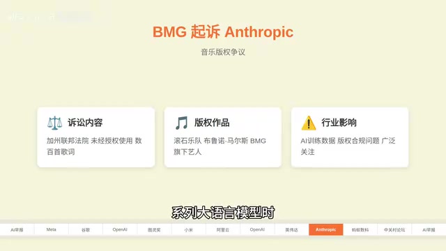 BMG起诉Anthropic版权侵权