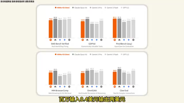 MiMo VL TTS语音合成模型