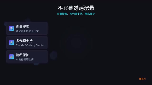 Supports Claude Code, Codex, Gemini, OpenCode, and other mainstream agents — one tool covers them all