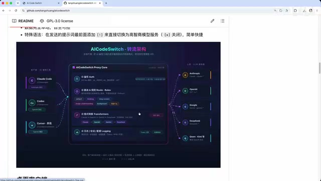 AICodeSwitch Routing Management Explained: The Core Mechanism Behind Intelligent Request Distribution