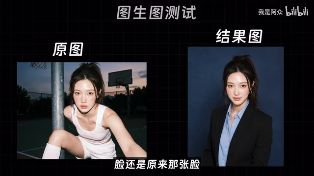 Image-to-image result: outfit change, same face
