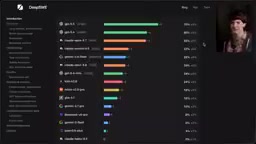Opus 4.7's performance on DeepSWE