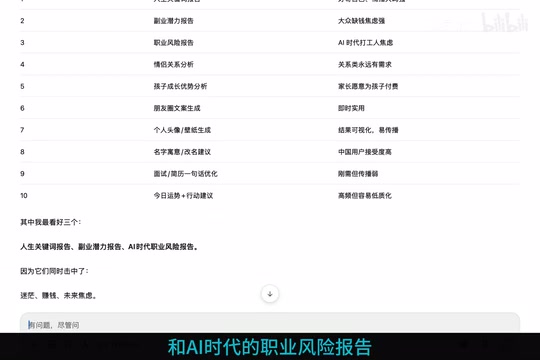 在我的认证范围内