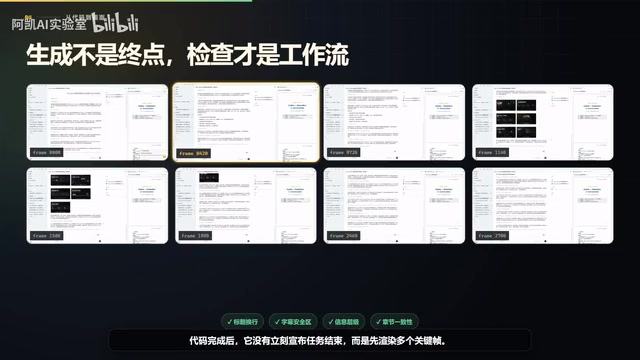 Codex通过渲染关键帧检查画面质量