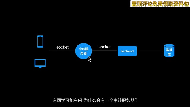 Cursor vs Claude Code深度对比:5大维度实测谁更强