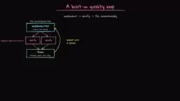 Verification mechanism