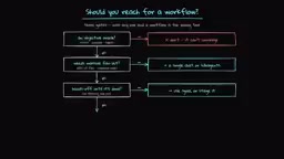 Decision tree