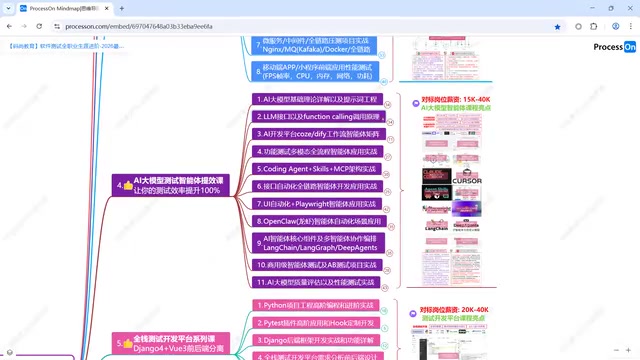 渐进式加载与传统方式的区别