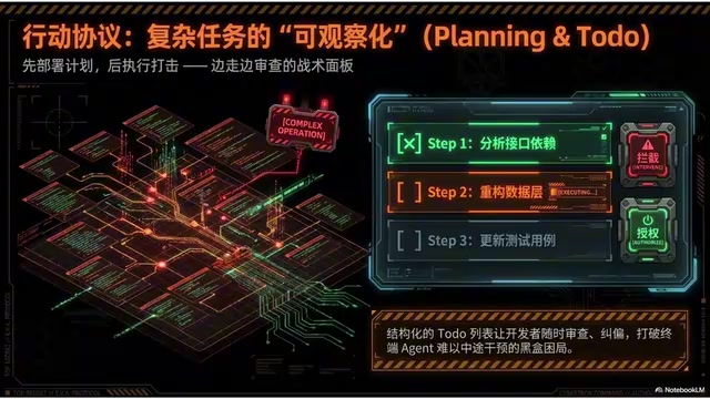 结构化规划信息