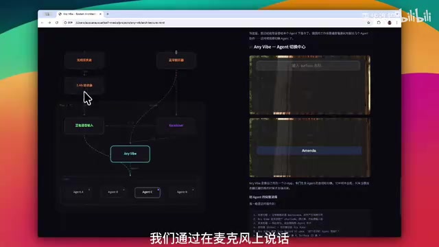 语音输入架构