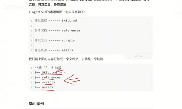 Skill文件结构
