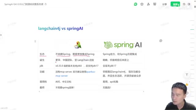 LangChain4j发展历程