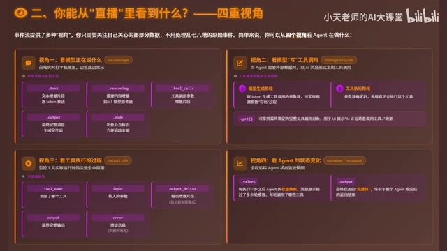 工具调用参数的增量展示