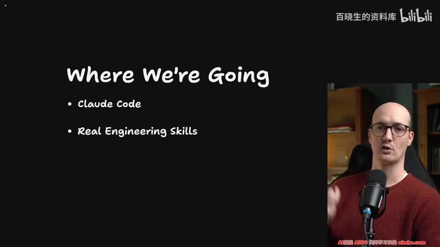 Systematic training of engineering skills