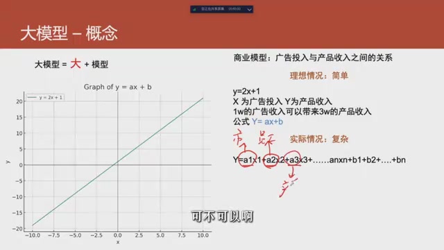 也可以吧