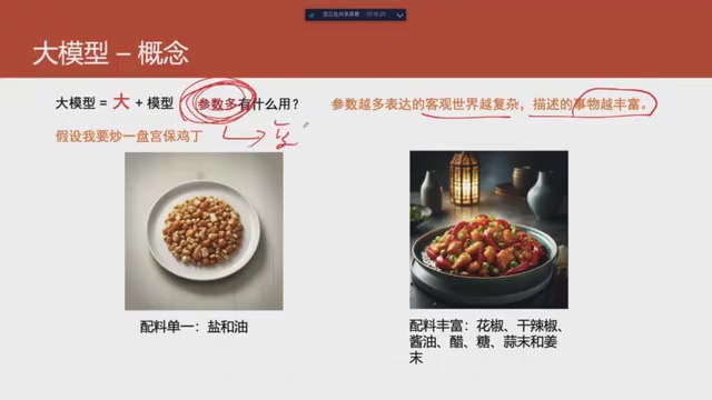 这是我想表达的