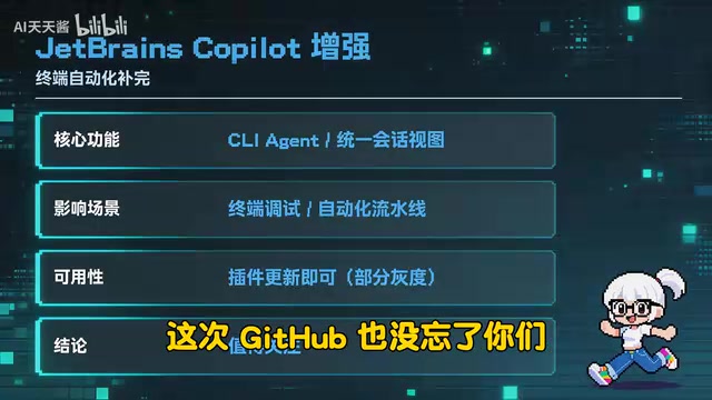 Copilot for JetBrains引入CLI Agent