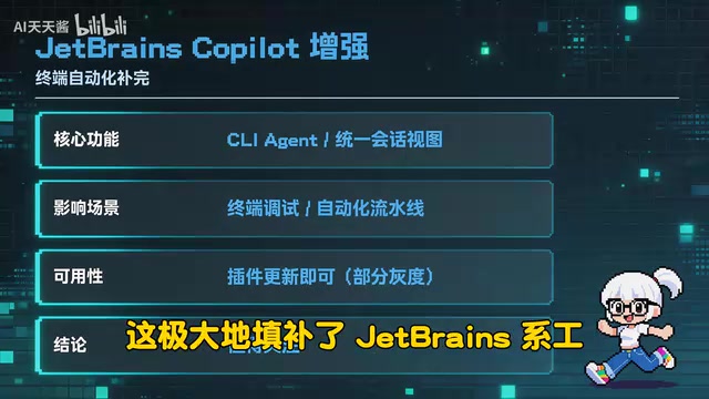 JetBrains统一会话视图