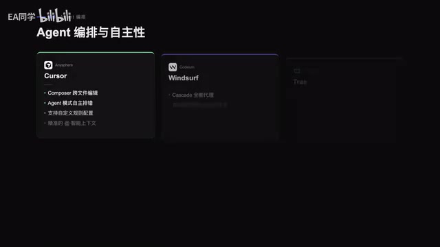 Windsurf Cascade Agent in action