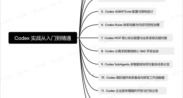 企业级Scale搭建