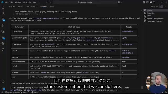 Pi's extension system and skill loading