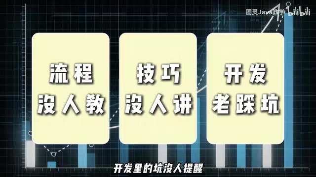 从框架选型到工具调用