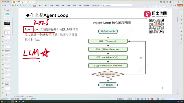 Difference Between Agents and Large Models
