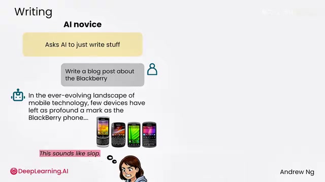 Beginners directly ask AI to write articles, often getting generic "AI slop"