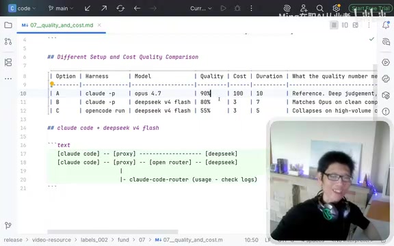 Prompt optimization approach