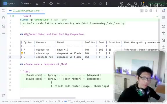 DeepSeek quality degradation in Open Code