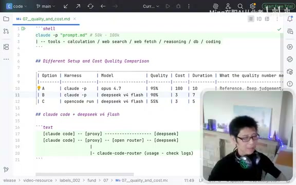 Claude Code + DeepSeek comparison