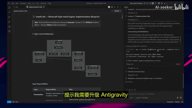 Gemini 在 Anti-Gravity 中执行代码生成
