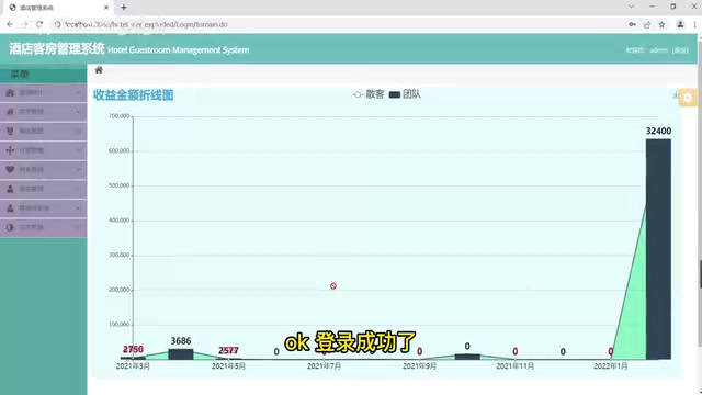 Building a Java Web Hotel Room Management System: From Database Design to Full Business Workflow