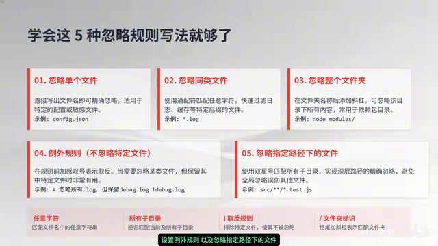 Node.js、Python等项目的实战模板