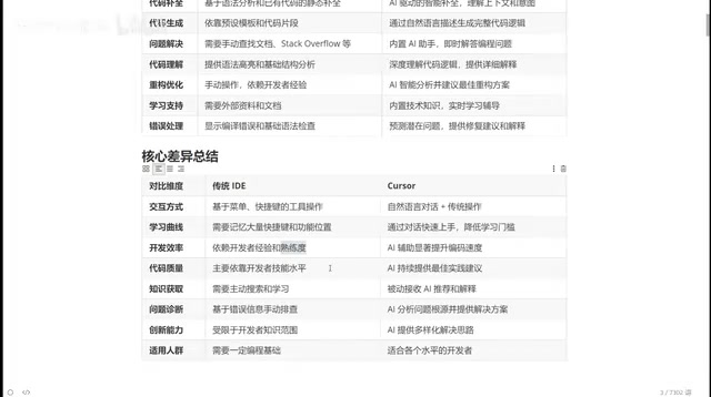 AI辅助编程提升代码质量