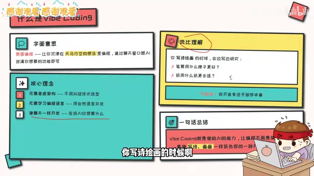 创作类比