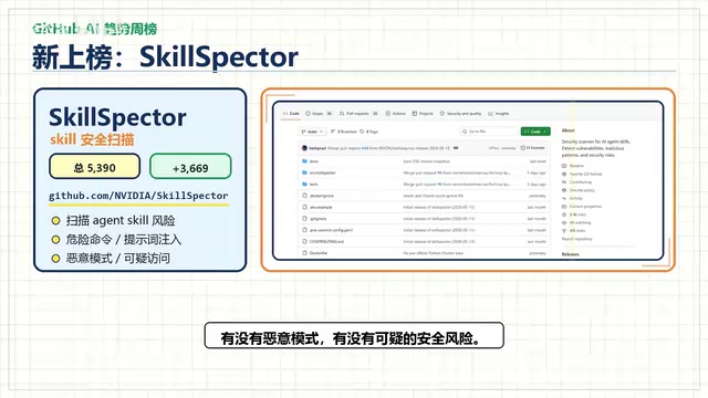 Skill Spectre security scanning