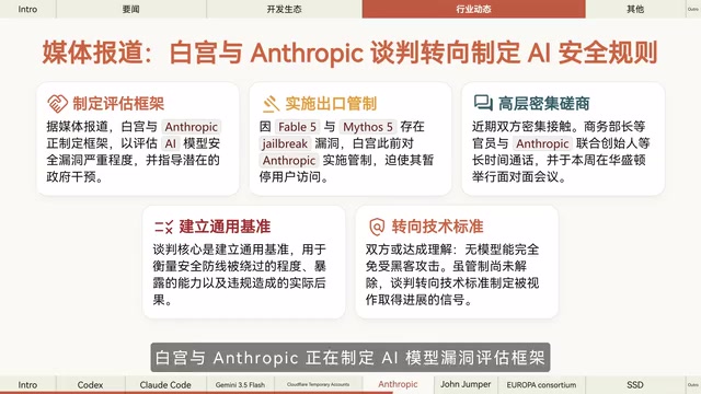 AI安全政策